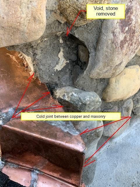 Copper flashing meeting stone chimney masonry with a void where a stone was removed, annotated with red arrows.