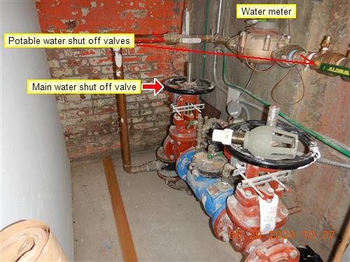 Water meter and large red shutoff valves with yellow labels and arrows