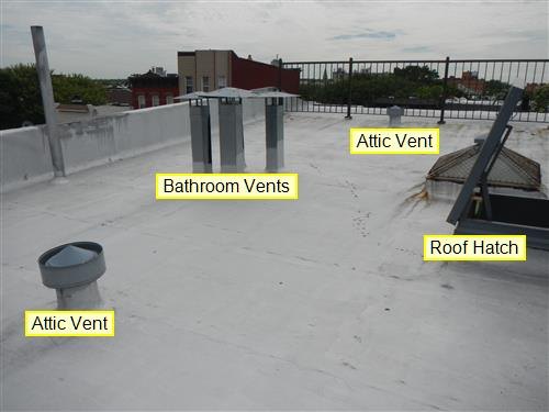 A white-coated flat roof with attic vents, bathroom vents and the roof hatch labelled.