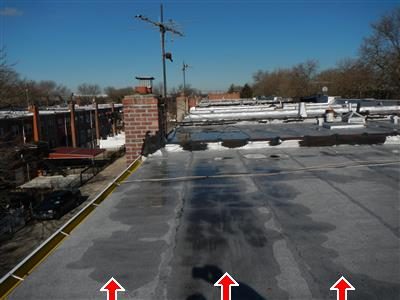 Flat white rooftop with dark wet streaks running along it, a brick chimney and parapet to the left, three red arrows at the bottom edge.