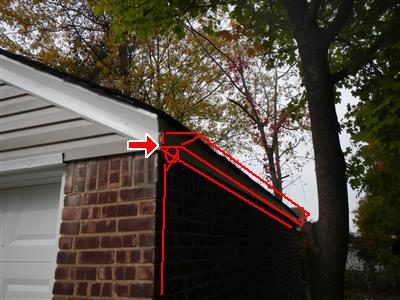 Edge of a brick garage roof beside trees with red lines tracing the roof edge where a gutter would run and a red arrow.