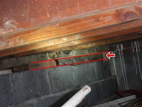 A crawlspace view of the wood sill over a block foundation wall, a gap traced in red.