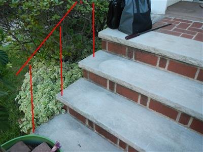 Brick and stone exterior steps with vertical red lines drawn along the open side