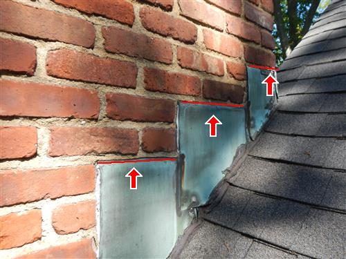 Brick chimney side with three stepped pieces of metal flashing along a shingle roof, red lines on the top edge of each and three red arrows.