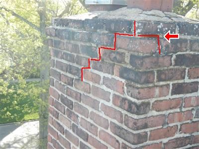 Corner of a brick chimney with a stair-step crack traced in red running down from the cap, red arrow at the top right.