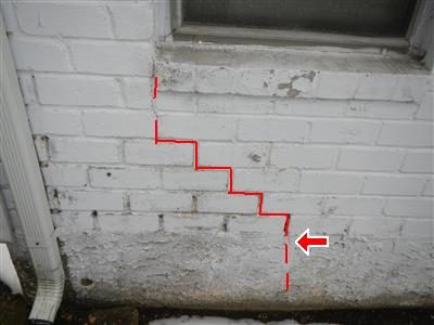White painted brick foundation wall below a window with a stair-step crack traced in red and a red arrow at its base.