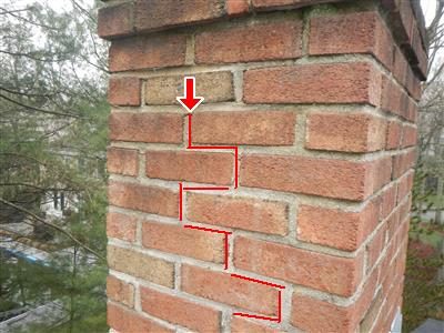 Brick chimney corner with a red arrow and stepped red lines tracing cracked mortar joints down the face.