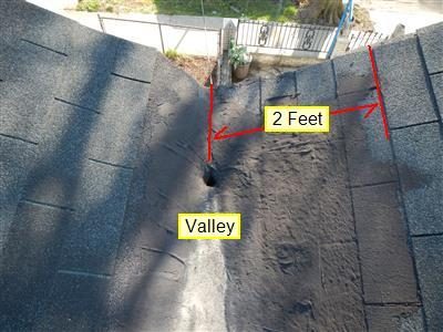 Roof valley between two shingle roofs coated in black roofing cement, labelled valley, with a red bracket marked 2 feet.