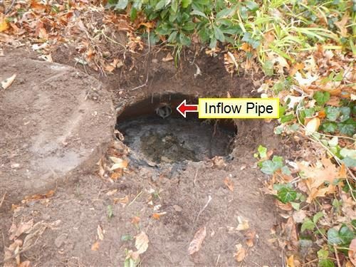 Open septic tank lid in a lawn showing the inflow pipe and liquid inside; report label reads Inflow Pipe.