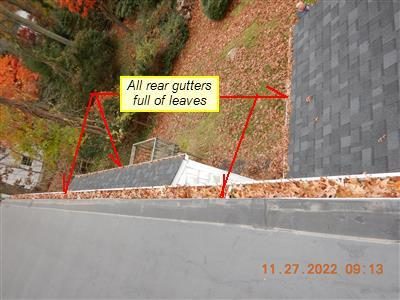 View down a roof edge to rear gutters full of leaves, with red lines and a label reading All rear gutters full of leaves.