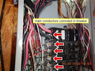 Open electrical panel with five red arrows at the breakers, labelled 