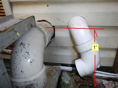 Two white PVC furnace exhaust pipes exiting a siding wall near ground level, with a red 1-foot measurement marked.